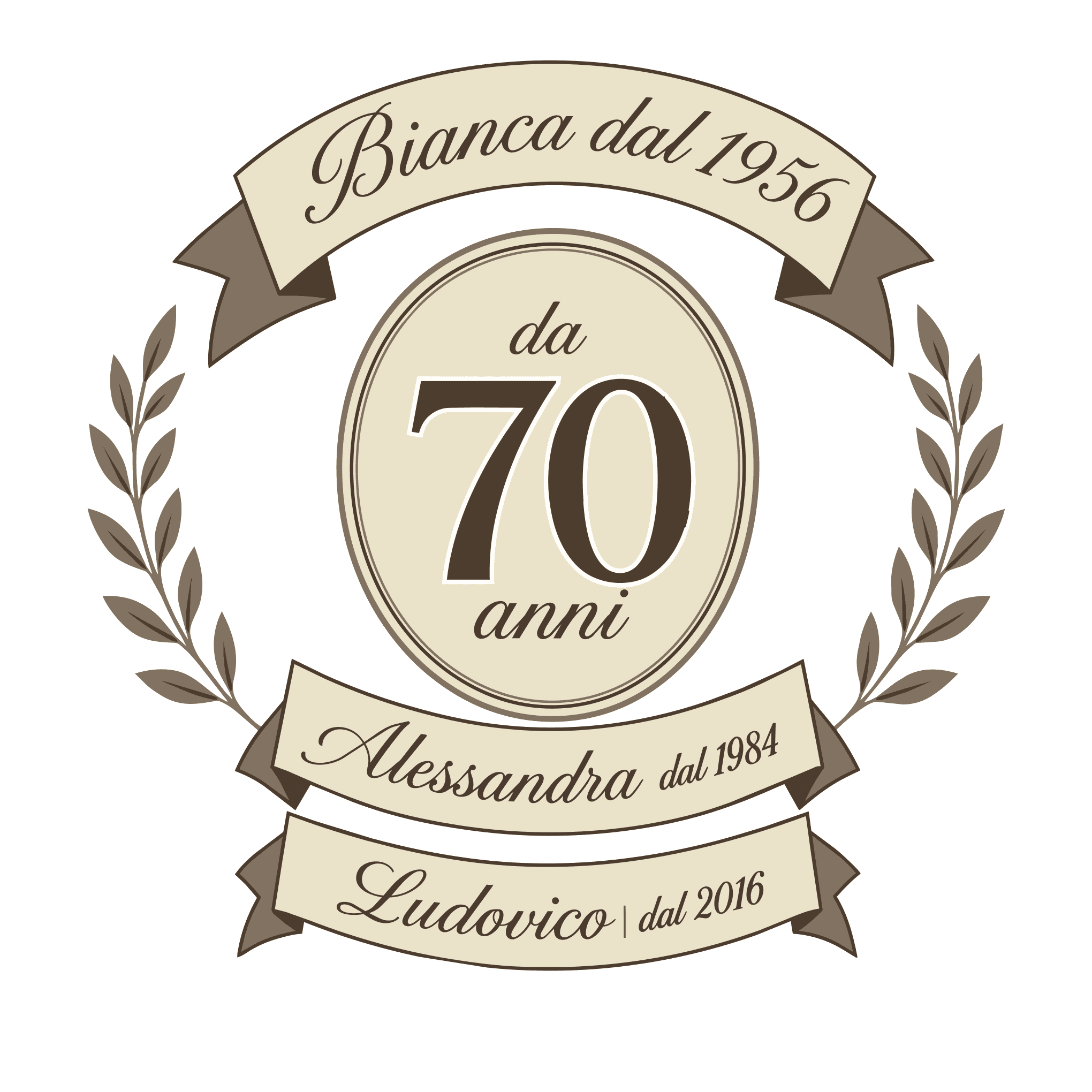 70 anni di attività